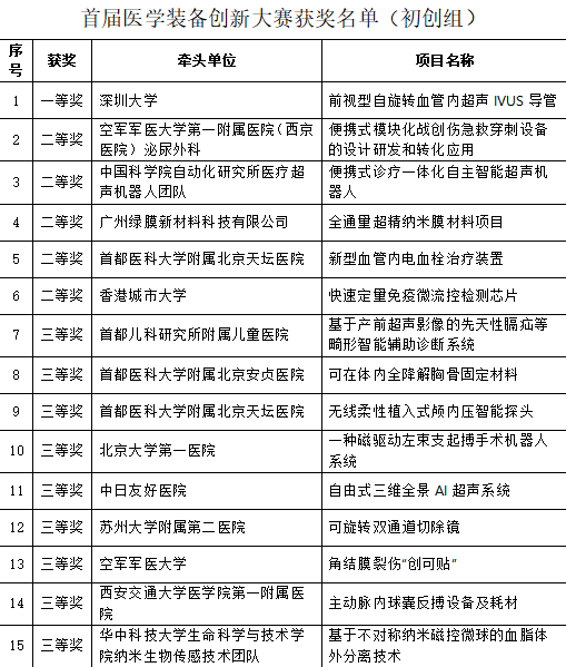 北大一院挂号联系方式专家号简单拿的简单介绍