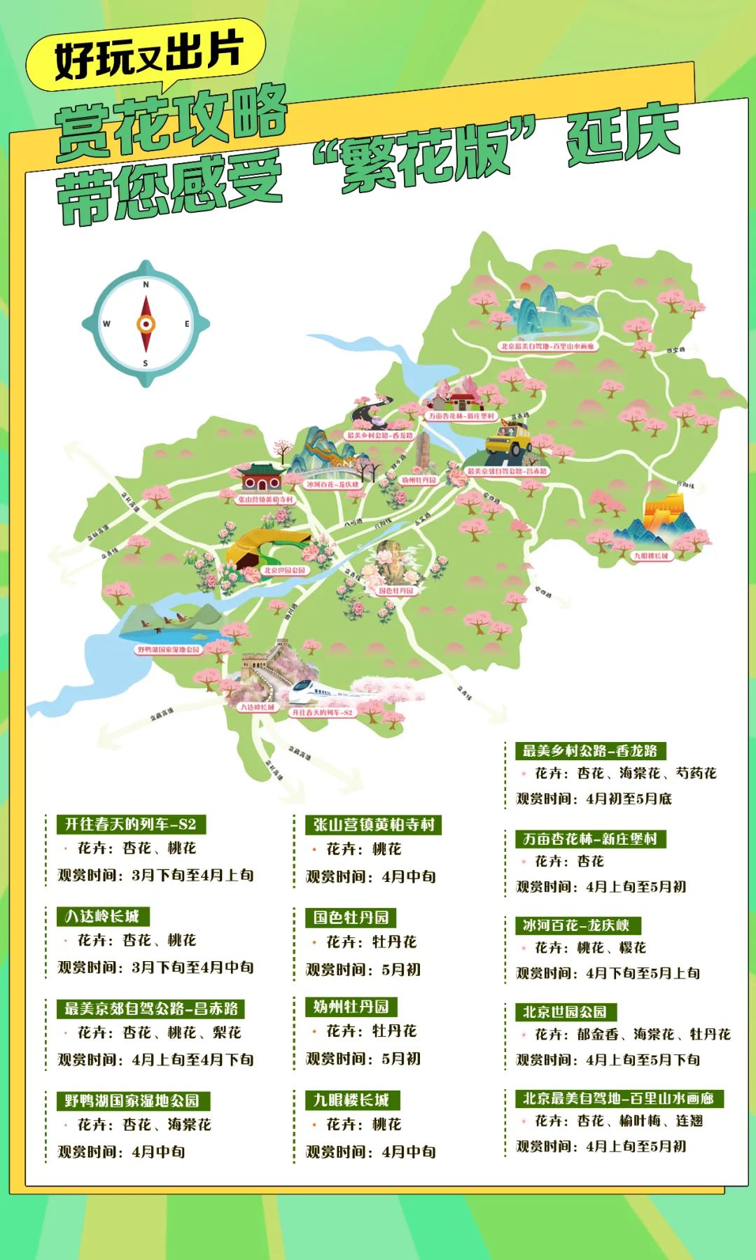 密云推荐清明游玩十条特色线路,欢迎游客感受密云春日