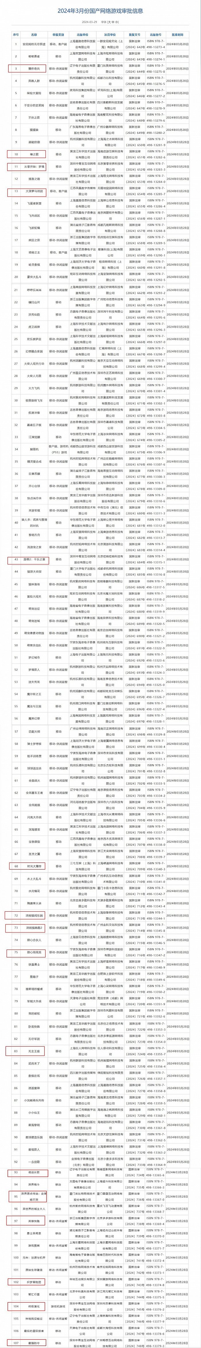 图片来源：国家新闻出版署网站