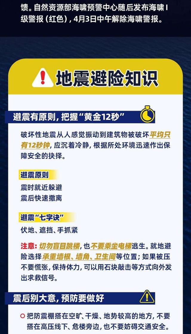 图知道|地震海啸发生后如何避险|海啸_新浪财经_新浪网