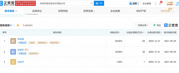 来源：企查查