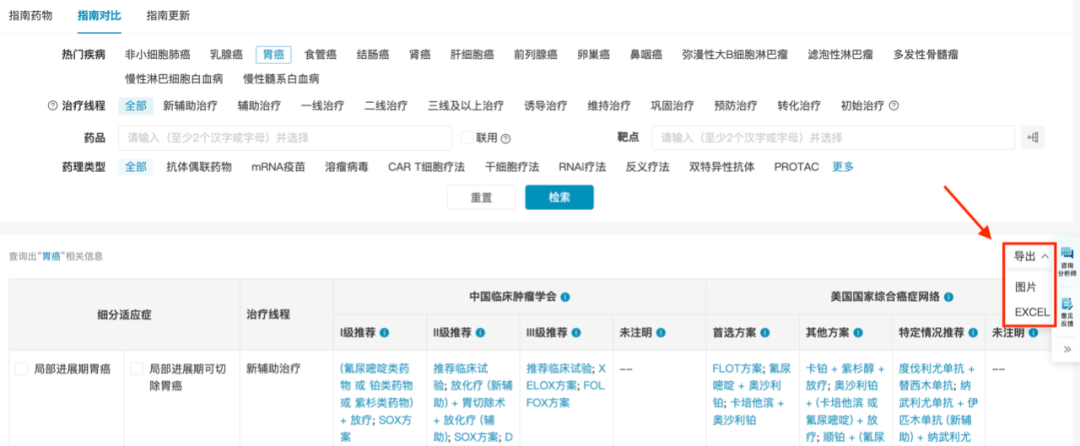 csco,「指南对比」来了_新浪财经_新浪网