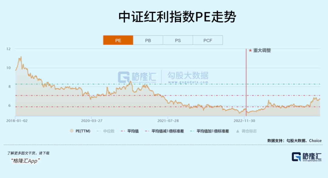 高息股龙头,开始退潮了|招商银行_新浪财经_新浪网