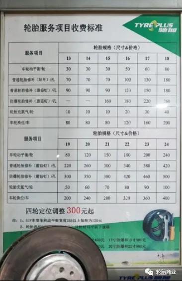 道路救援电话：城市交通的生命线