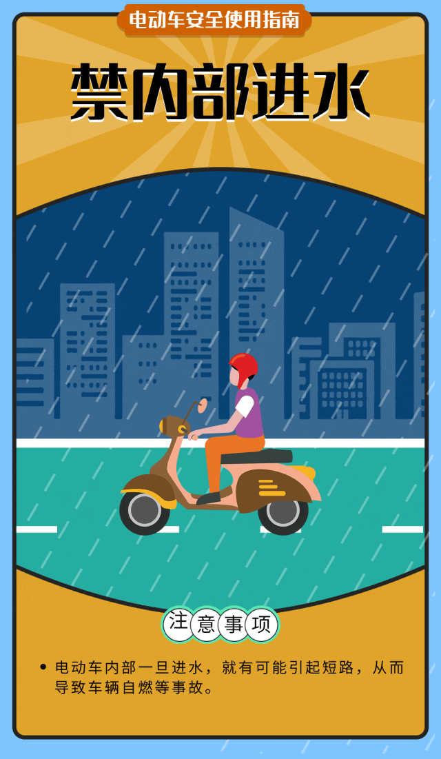 资料/杭州市消防救援支队、中国消费者报