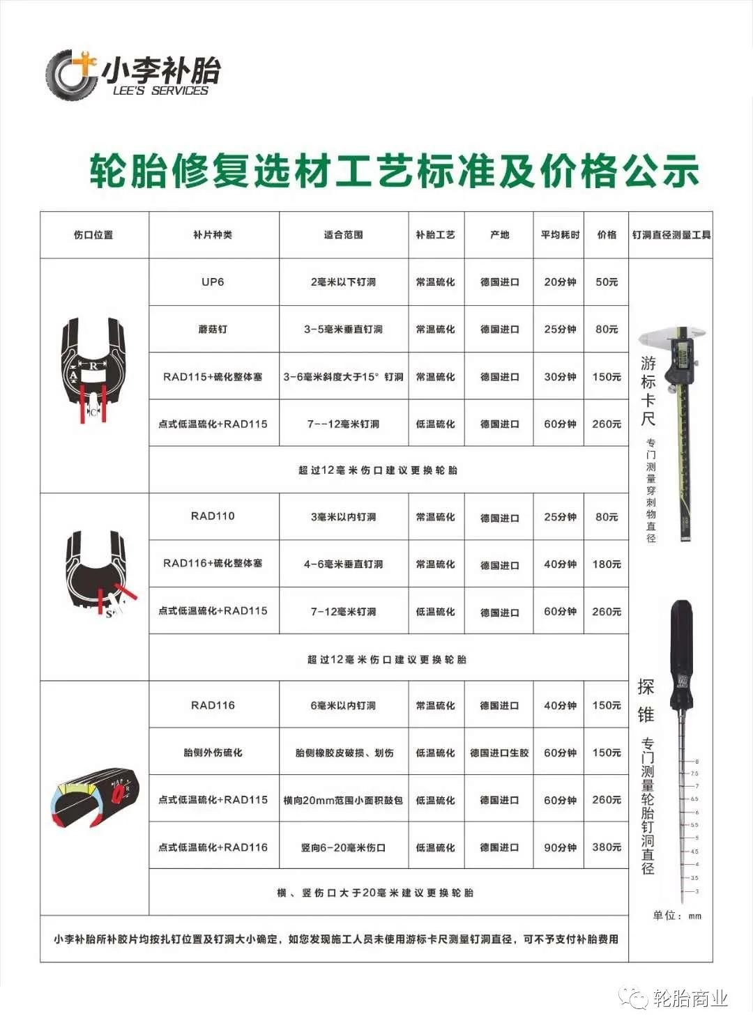 轮胎店最全价目表