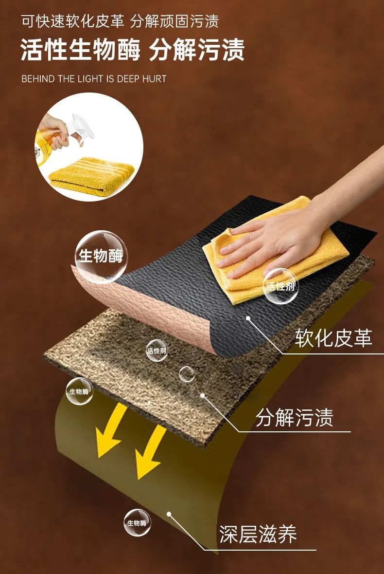 快来看看你家的汽车内饰是不是也有这种问题|皮鞋_新浪财经_新浪网