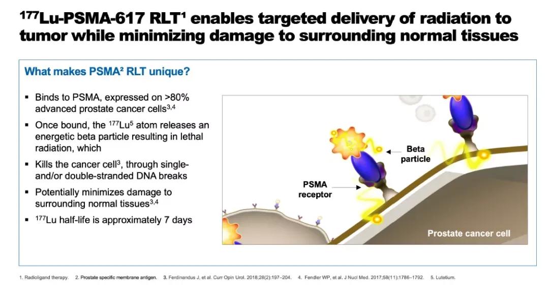 诺华靶向疗法3期结果积极,监管申请递交在即|fda_新浪财经_新浪网