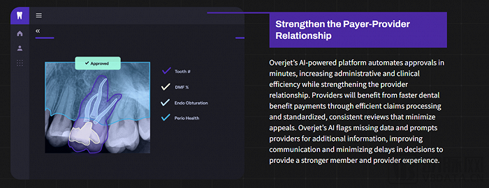 （Overjet相关业务介绍 图片来源：企业官网）