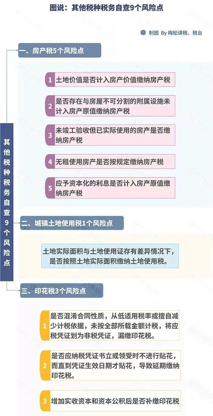 全国实现统一!|申报_新浪财经_新浪网