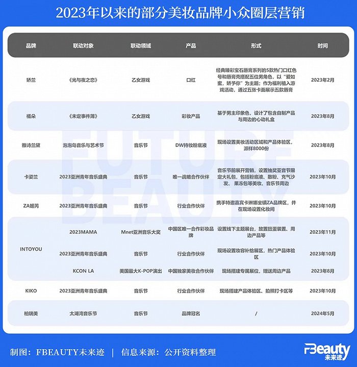 圈层商业_新浪财经_新浪网