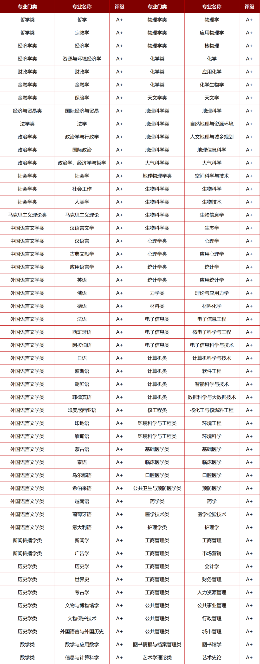 北京大学_新浪财经_新浪网