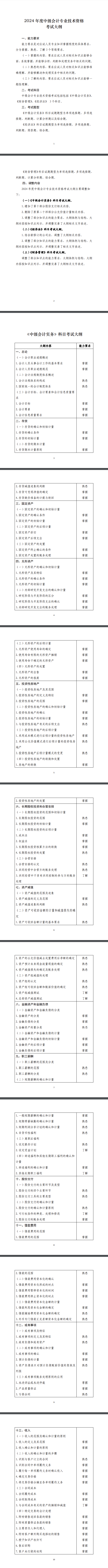 2024年度中级会计专业技术资格考试大纲公布
