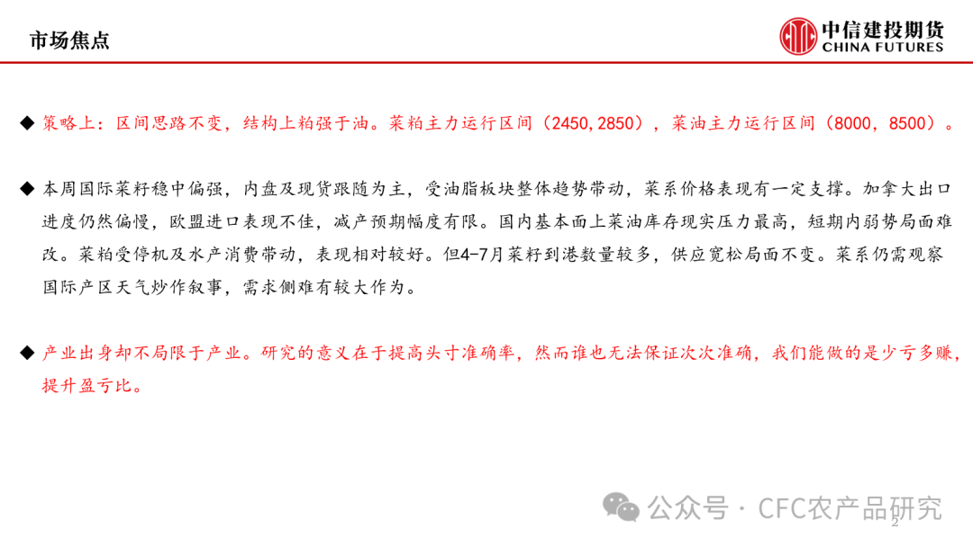 【菜系周报】加拿大出口承压，国内油粕分化