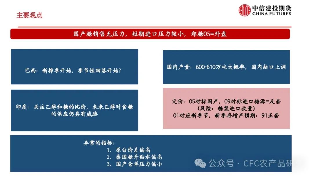 【糖史演义】巴西开榨原糖降温,“淡季的爆发”能否延续