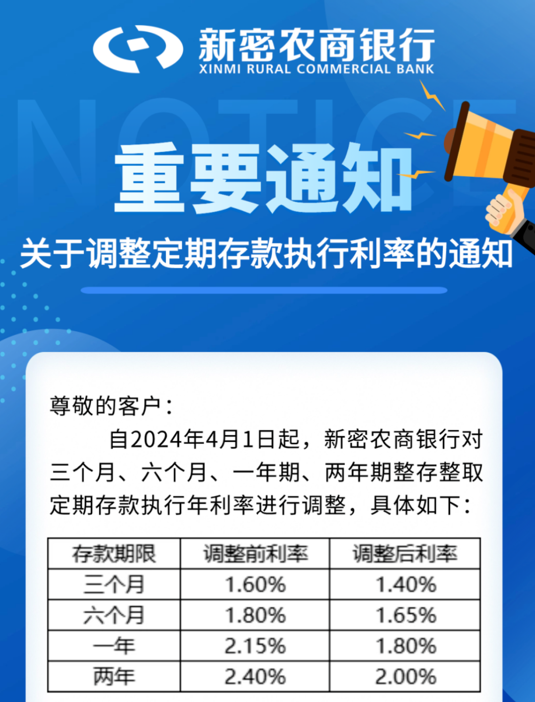 据"新密农商银行"微信公众号消息,自4月1日起,该行三个月,六个月,一年