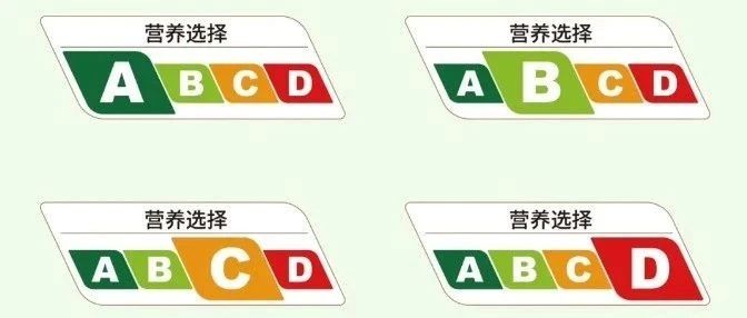 上海试行饮料“营养分级”! ABCD该怎么选?|蔗糖|营养|甜味剂|脂肪|界限_新浪新闻