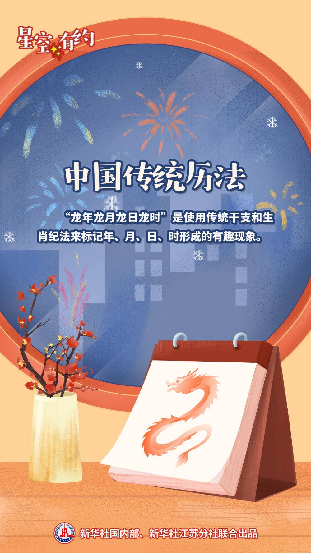 甲乙丙丁戊己庚辛壬癸为十天干,子丑寅卯辰巳午未申酉戌亥为十二地支