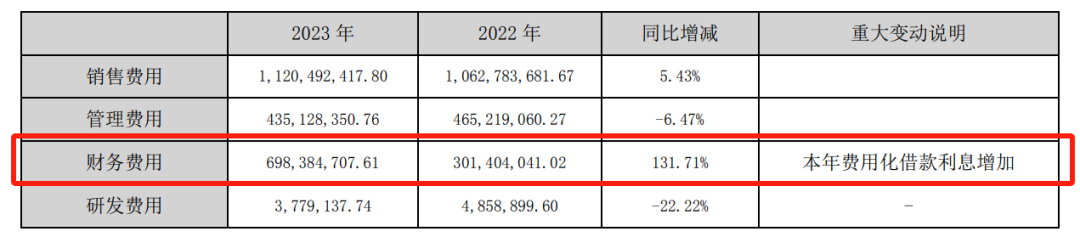 央企都顶不住了,中交地产首次亏损超16亿!|中交地产_新浪财经_新浪网