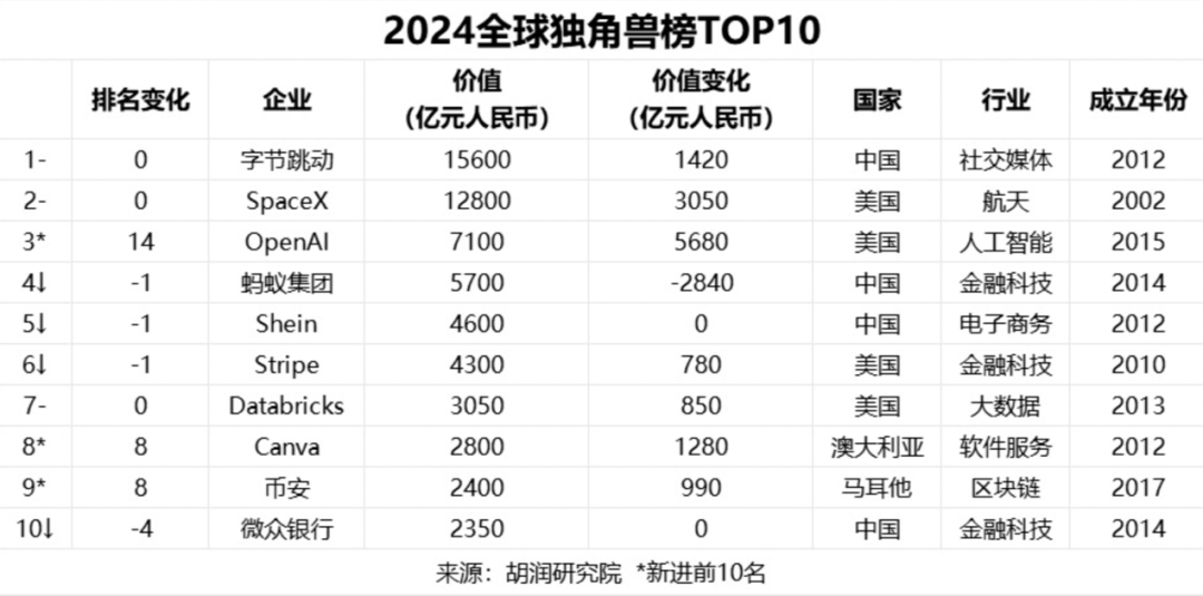 游戏手机品牌排行榜前十名 游戏手机和电竞手机区别在哪