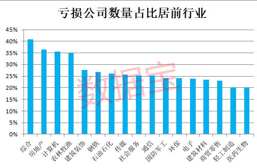 跌到只剩渣,昔日动漫牛股创历史新低!