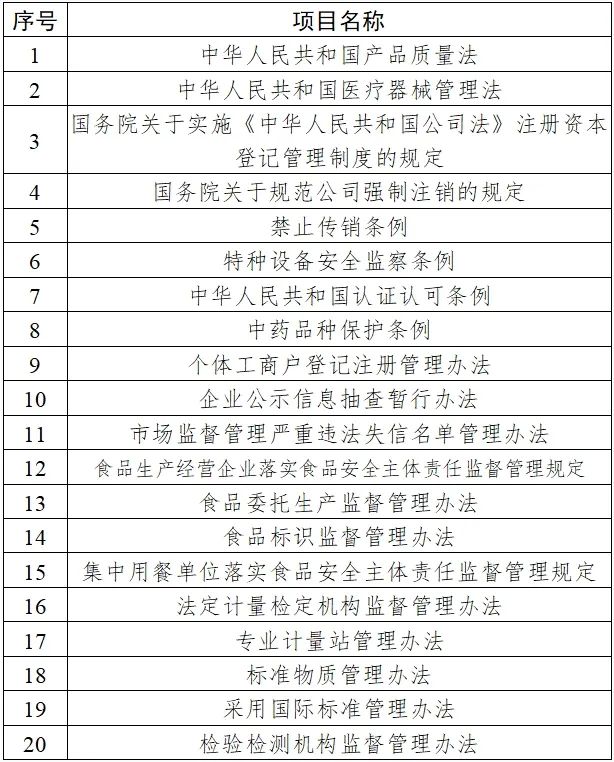  减轻翰墨