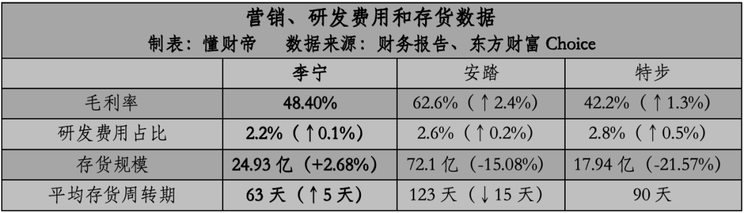 李宁_新浪财经_新浪网