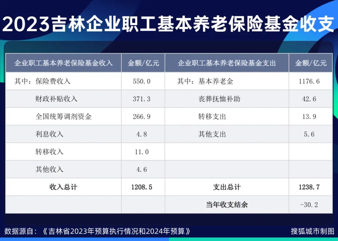 开云体育- 开云体育官方网站- 开云体育APP下载14年首次！交银施罗德基金下场！