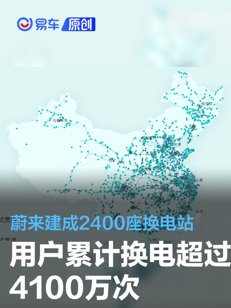蔚来宣布建成2400座换电站用户累计换电超过4100万次
