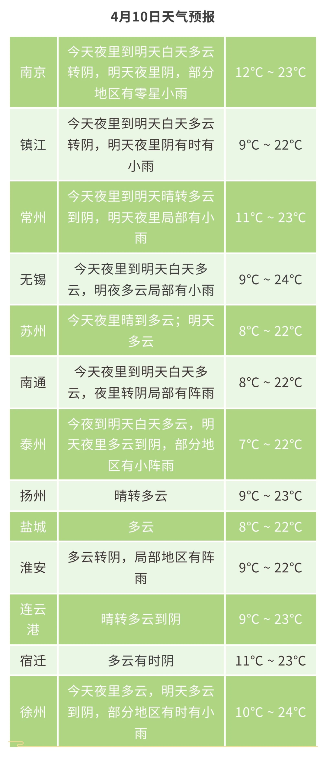 江苏省_新浪财经_新浪网