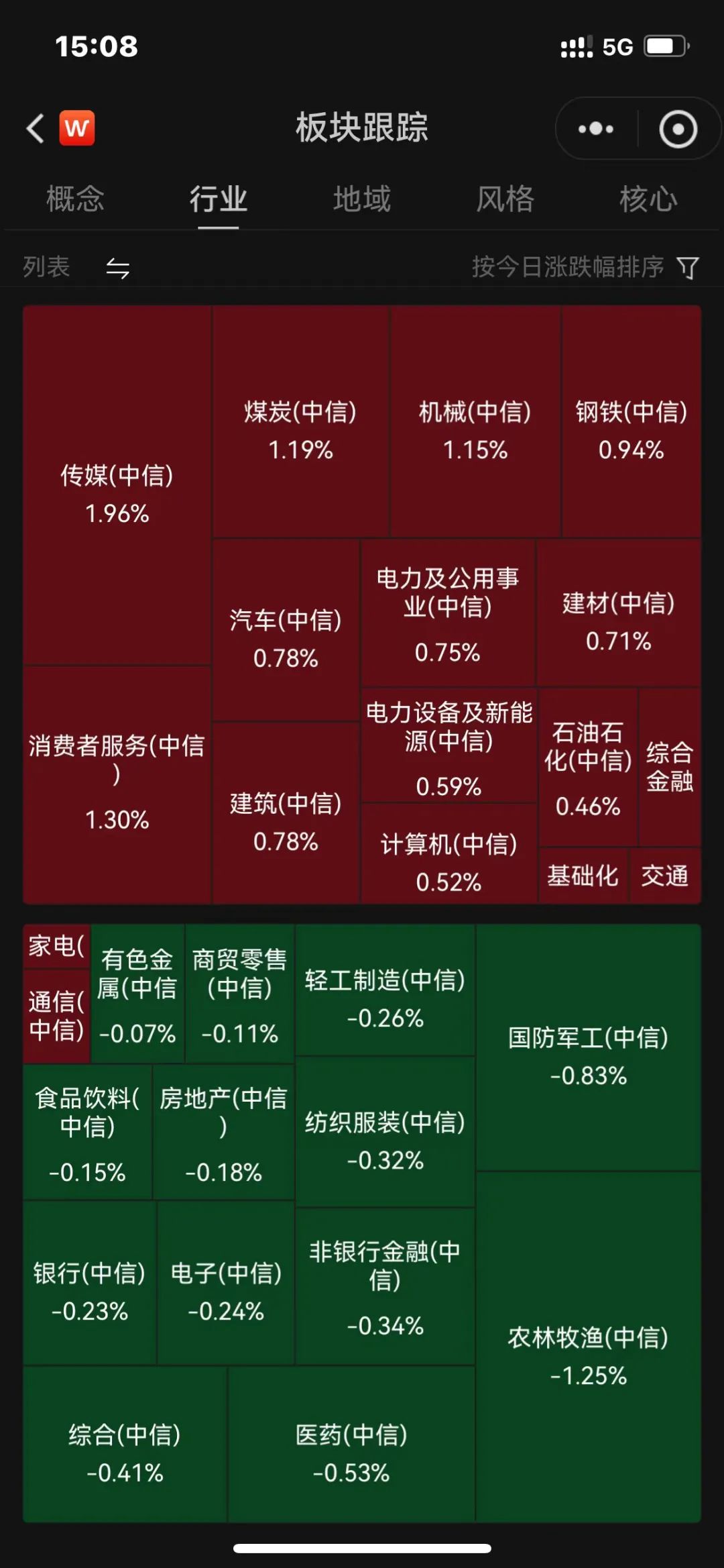 突发利空!该跌不跌,抛压在哪?|基金_新浪财经_新浪网
