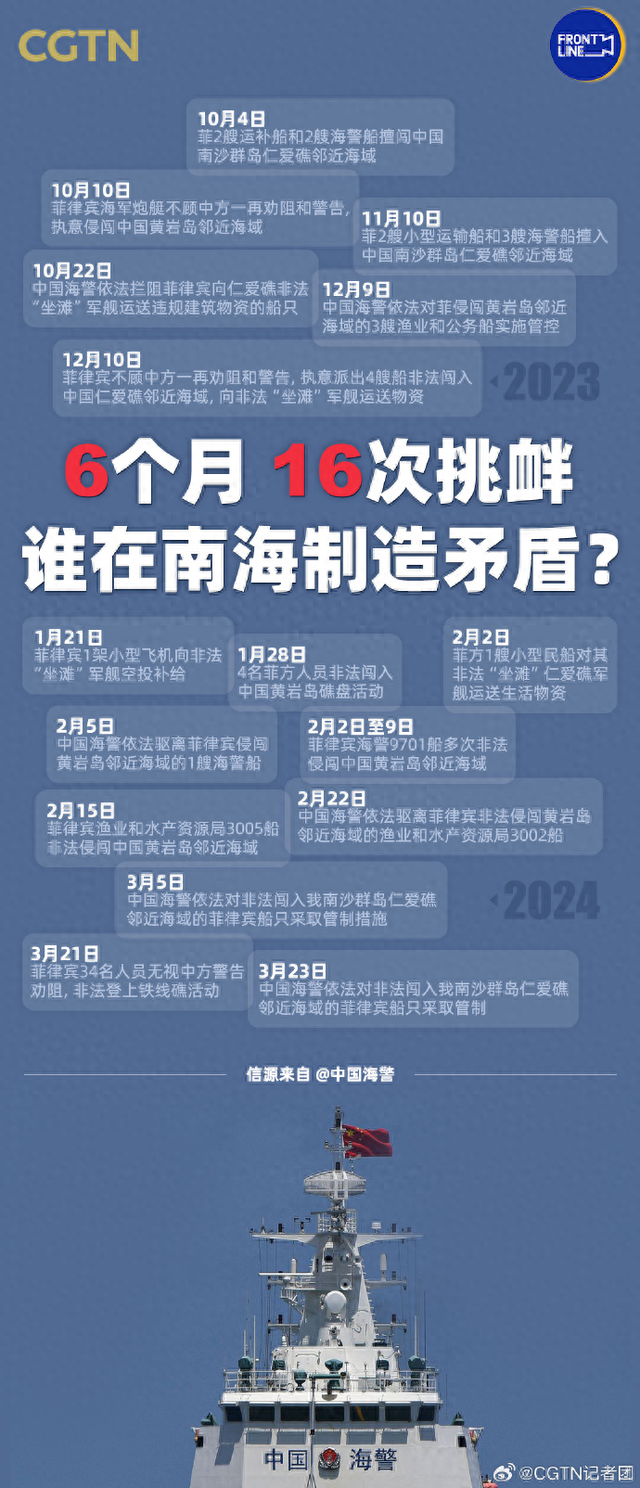 谁在南海制造矛盾_新浪财经_新浪网