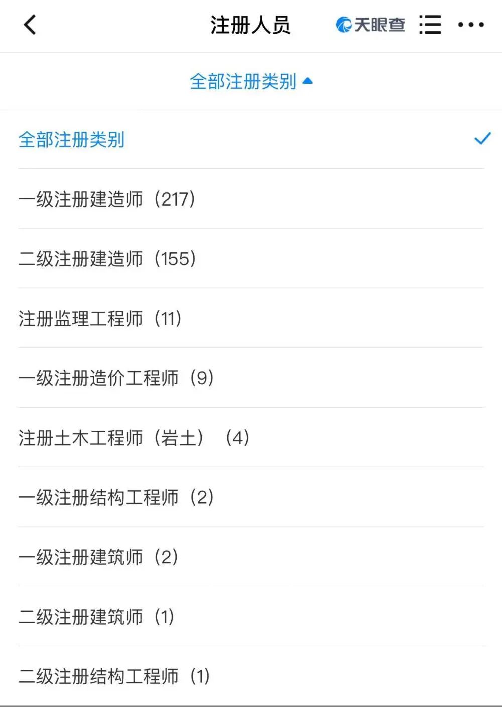 天眼查截图显示,中地寅岗有注册建造师372名.