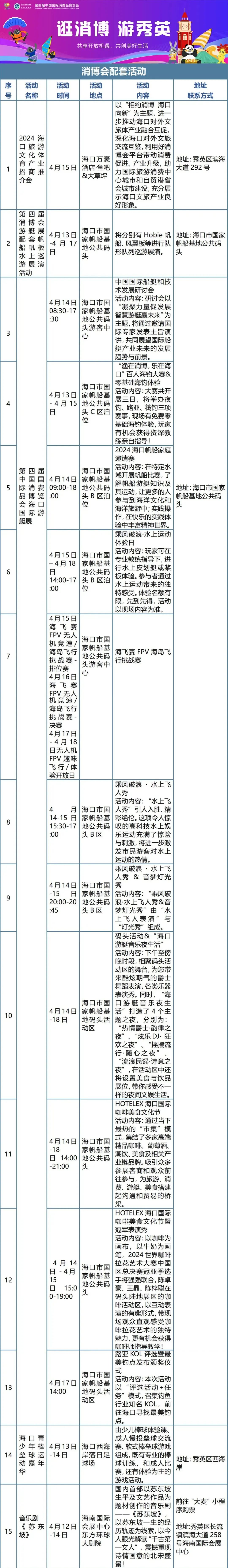 海口市_新浪财经_新浪网