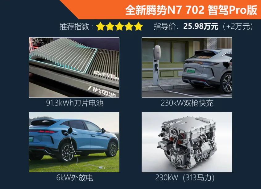 你买我推荐全新腾势n7702智驾pro版