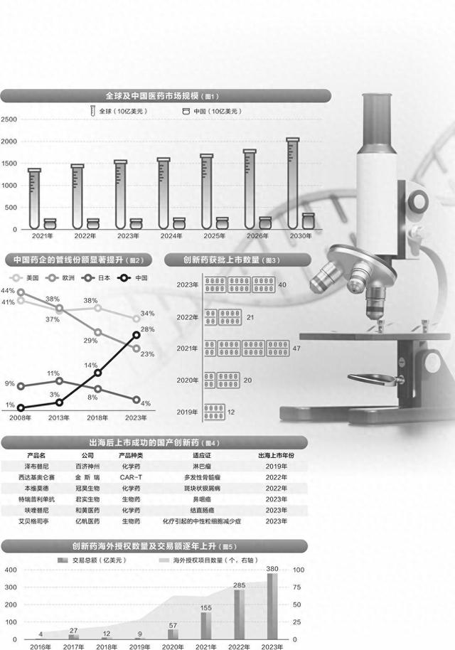 工程图 平面图 640_914 竖版 竖屏