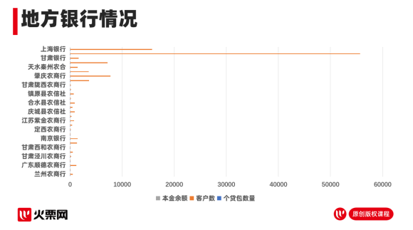 捷信消金拟转让260亿元个贷不良资产包|捷信消金_新浪财经_新浪网