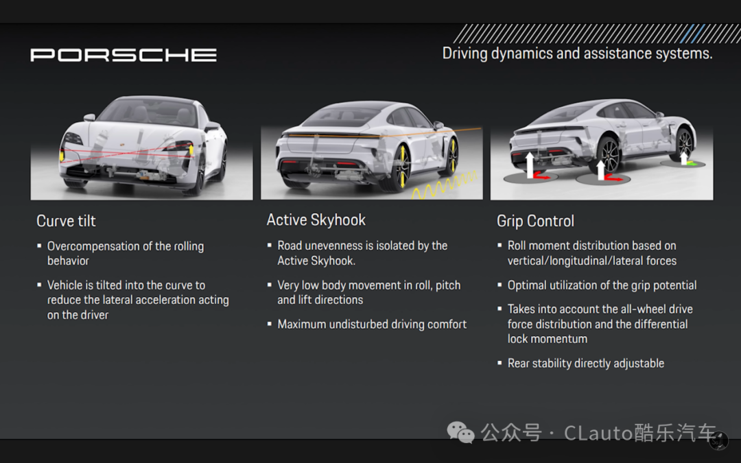 比如纽北著名的pflanzgarten花园路段跳台弯,俗称刹跳刹,即直线区域踩