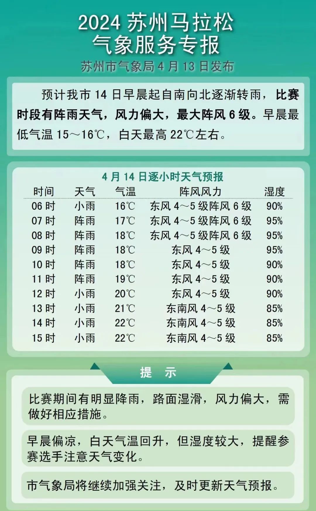 明天,风雨交加!|苏州市_新浪财经_新浪网