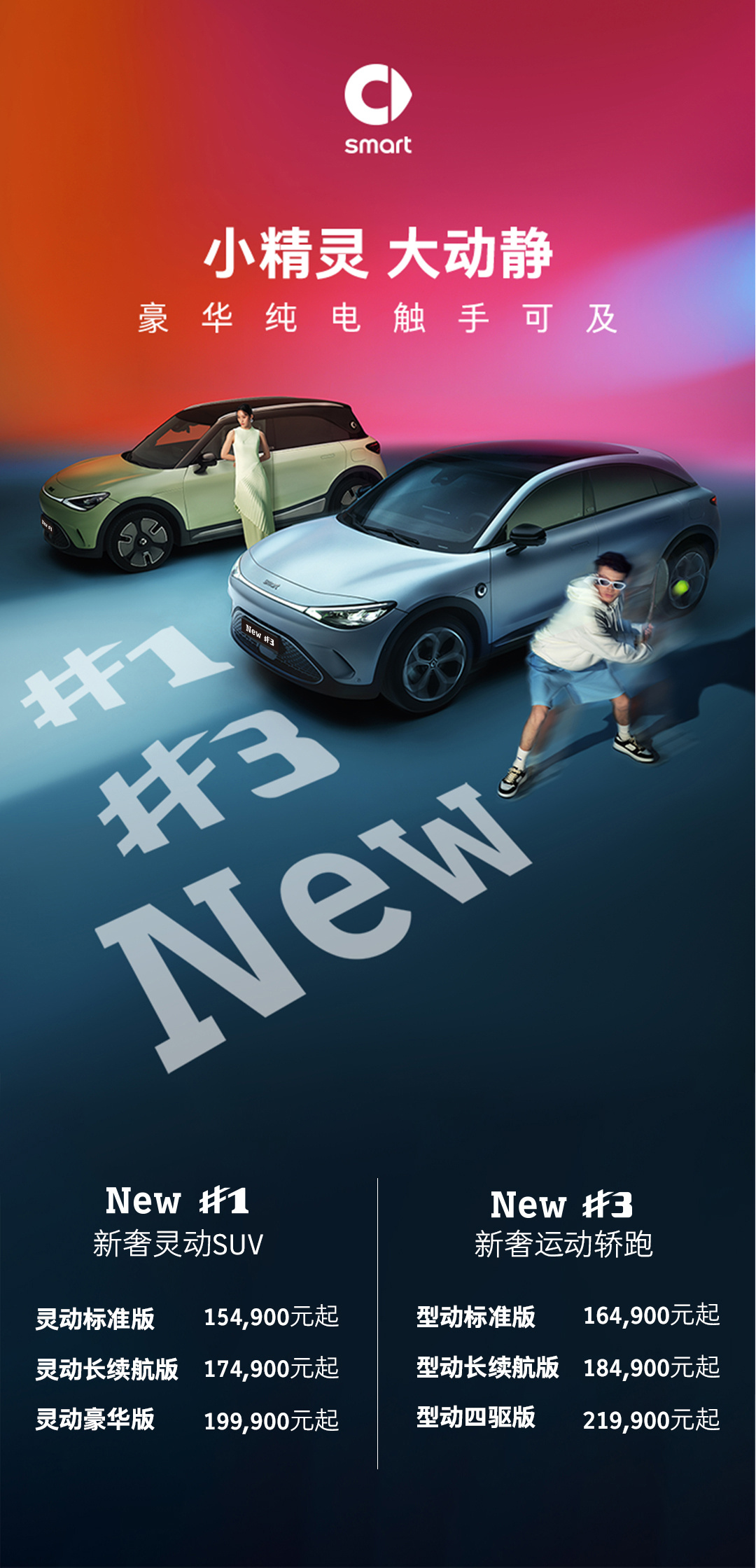 新款smart家族上市价格和用户权益公布:smart精灵1号-新浪汽车