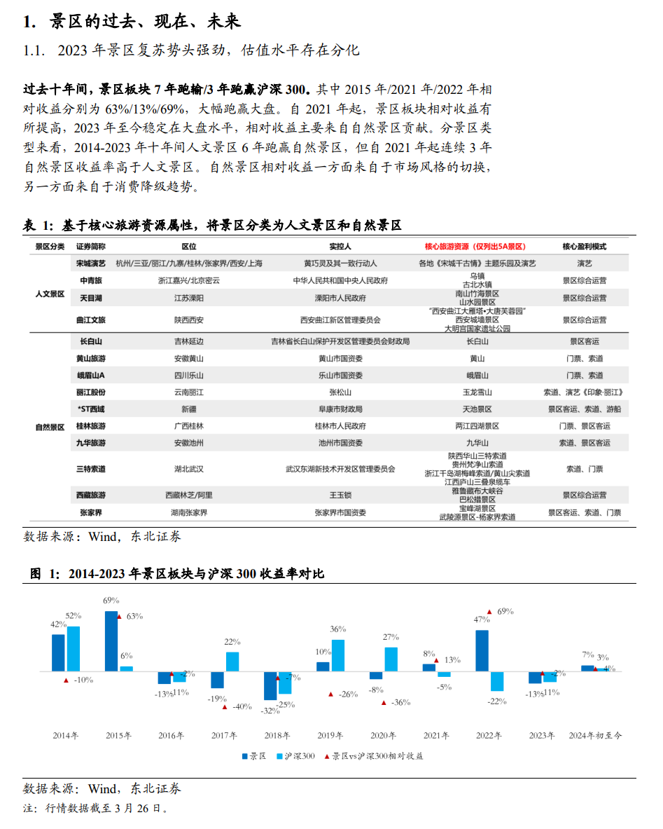 海量资讯,精准解读,尽在新浪财经appapp专享直播开播时间 | 4-01 15