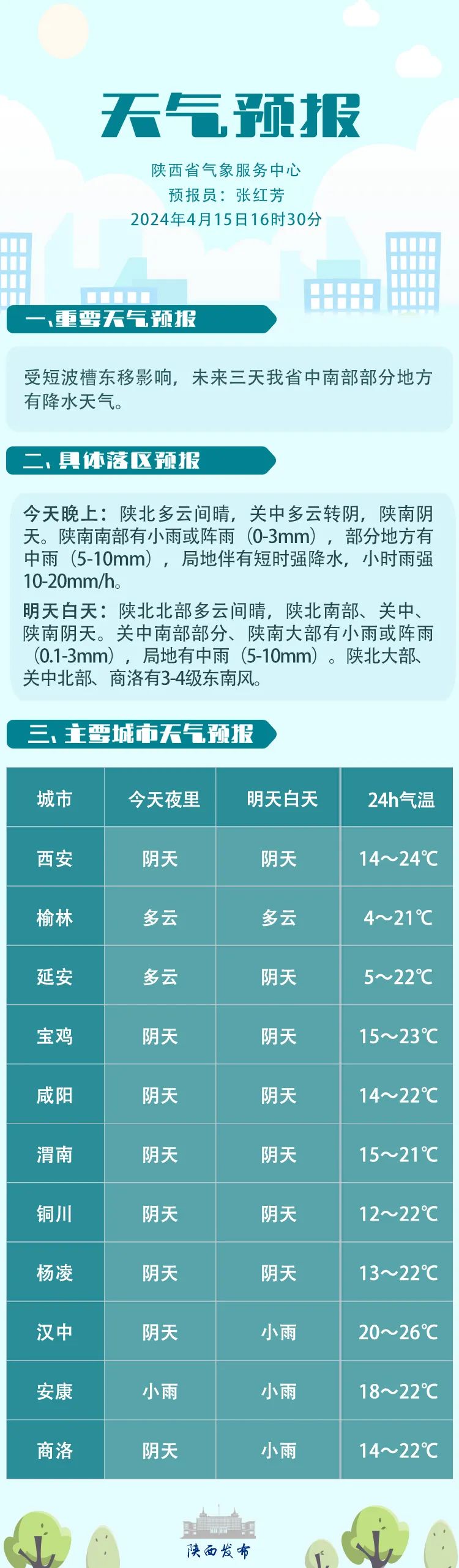 天气早知道|明天白天全省大部阴天,局地有小雨_新浪财经_新浪网