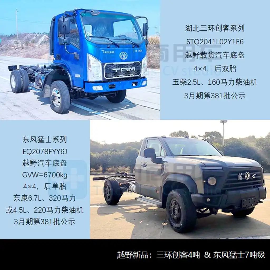 前2月货车市场喜迎开门红北奔要干轻卡了一季度n类货车底盘新品公示