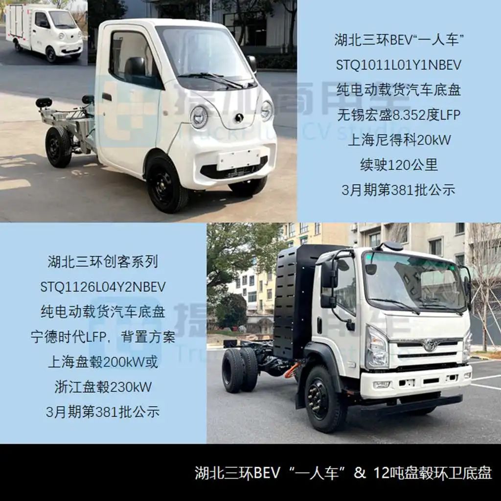 前2月货车市场喜迎开门红北奔要干轻卡了一季度n类