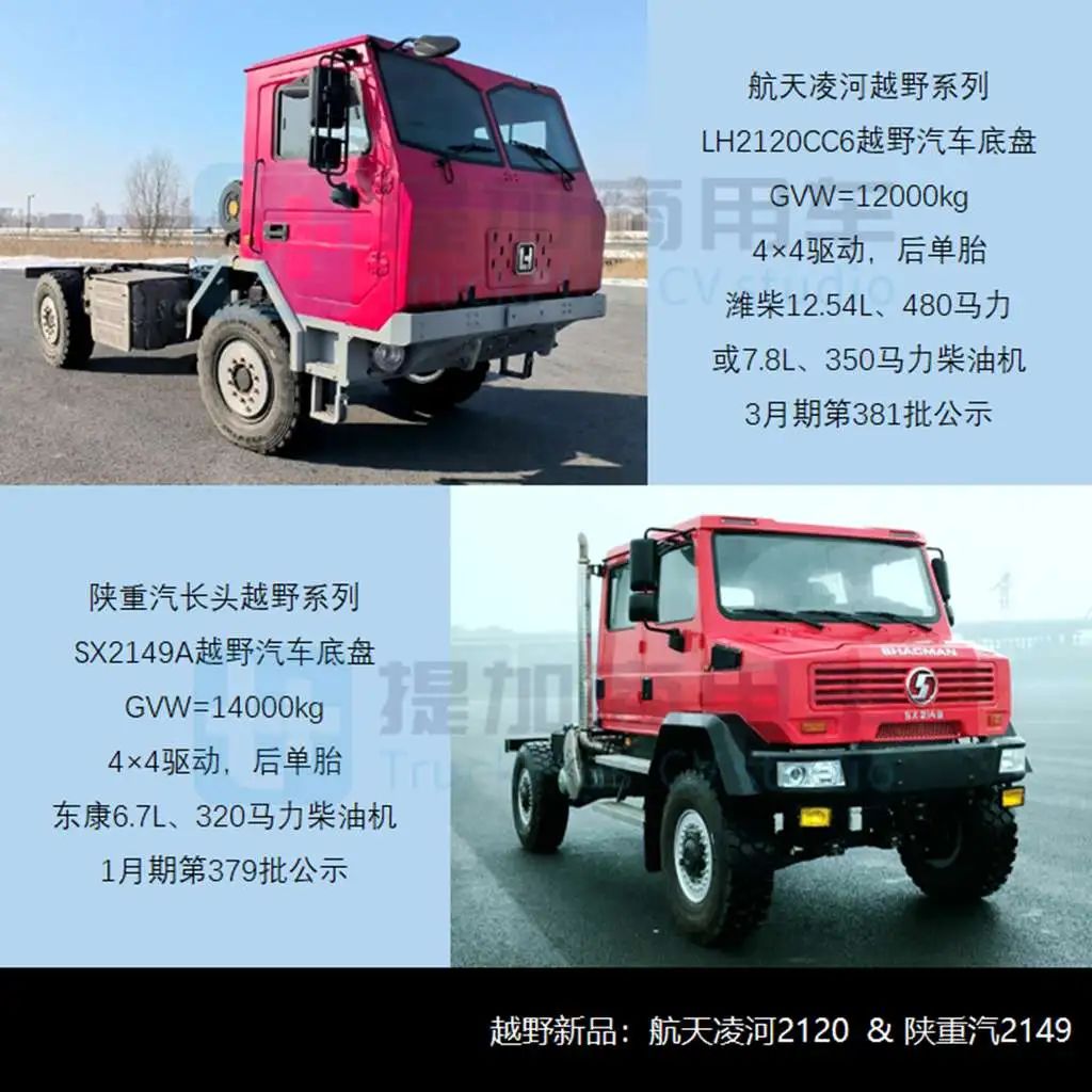 3月期第381批公示申报了lh2120cc6越野汽车底盘,采用驾驶室前伸的凸头