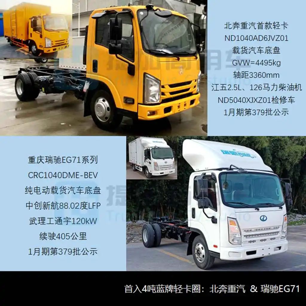 前2月货车市场喜迎开门红北奔要干轻卡了一季度n类