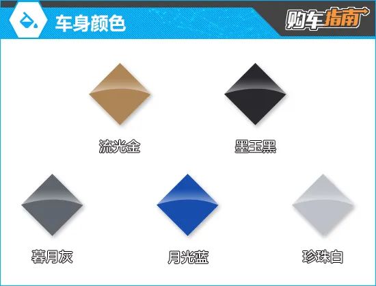 推荐炫黑风尚版2024款别克昂科威s购车指南