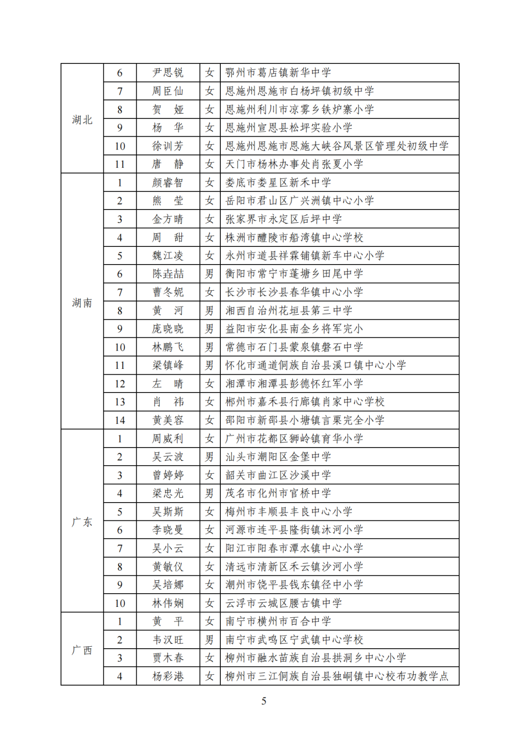 甘肃康县一中老师名单图片