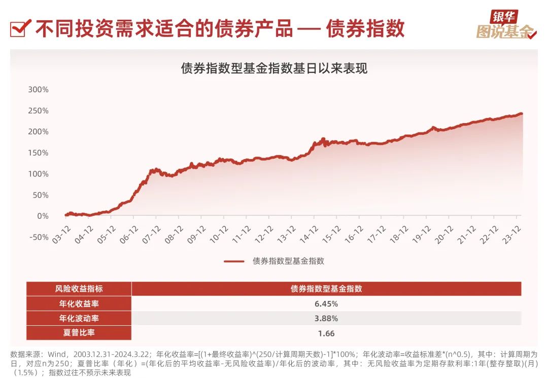 博鱼体育- 博鱼体育官方网站- 博鱼体育APP下载2025苏州国有资本投资集团有限公司、苏州产业投资私募基金管理有限公司招聘公告(第二批)
