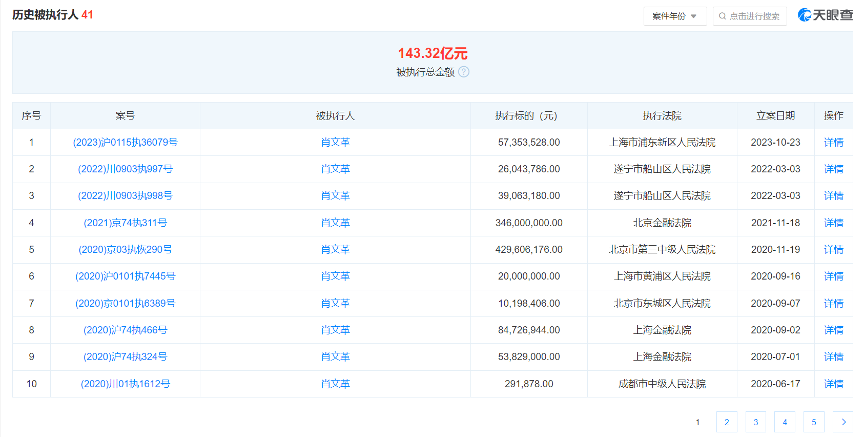 图片来源:印纪传媒公告而作为公司法人的吴冰,目前身兼